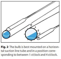 Bulb Mounted On Suction Line Bulb Mounted On Suction Line
