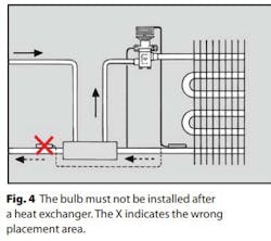 Bulb Wrong Placement Bulb Wrong Placement