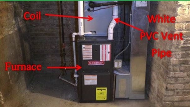 Furnace configuration for recalled evaporator coil drain pans.