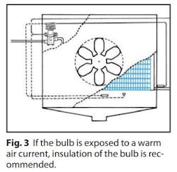 Insulation Of Bulb 61c2049ebd981 Insulation Of Bulb 61c2049ebd981
