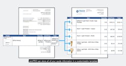 Simproscreen Simproscreen