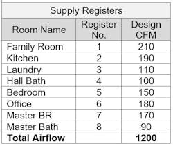 Falke Air Balance1 Falke Air Balance1