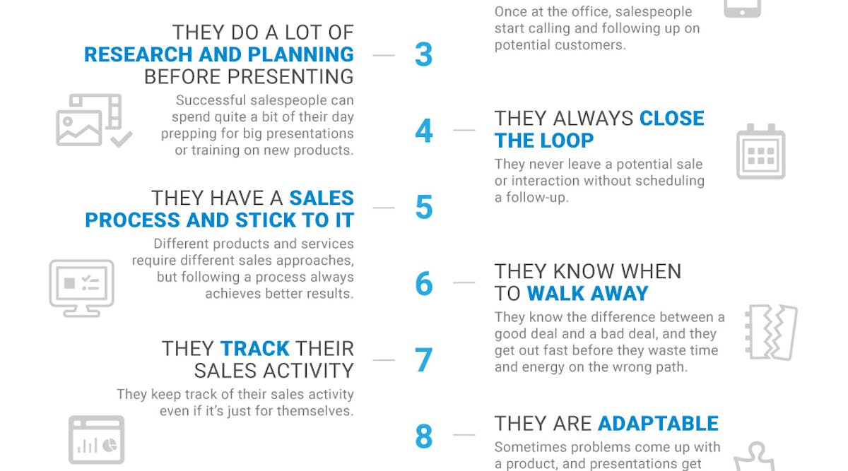 10 Things Salespeople Do