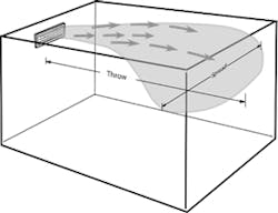 Airflow Diagram3 Airflow Diagram3