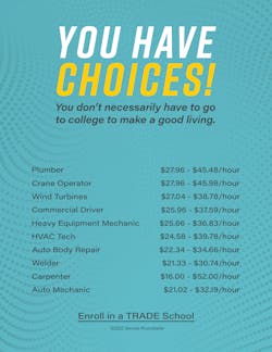 Trade occupation wages Trade occupation wages