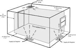 Room Illustration3 Room Illustration3
