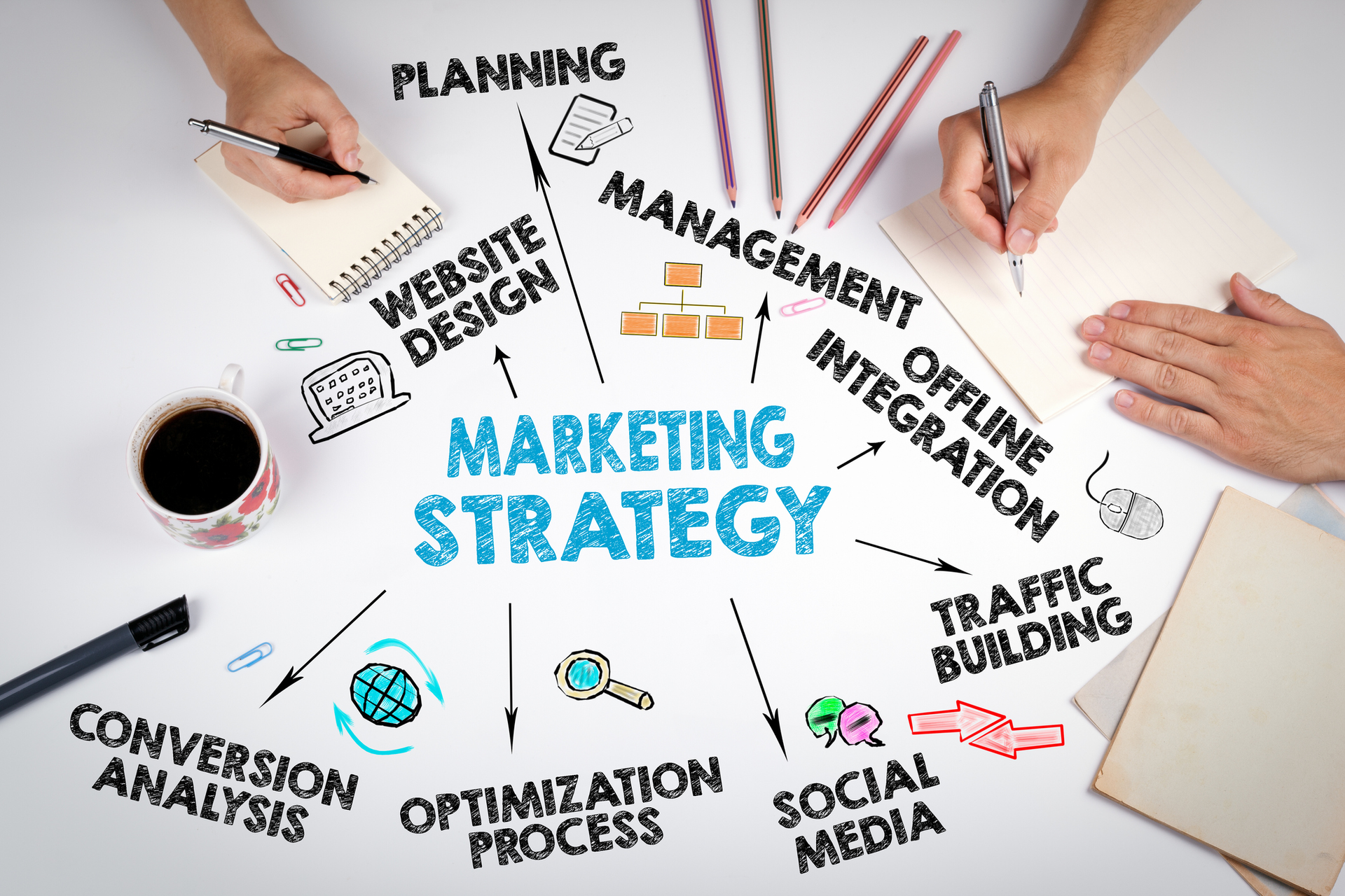 Marketing Strategy I Stock 625727674 624f02ac5b7db