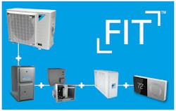 Daikin Fit System Hi Res Daikin Fit System Hi Res