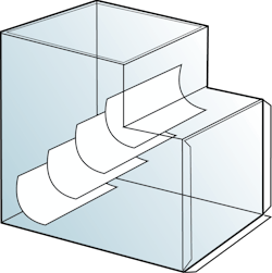 If you are tight on space, a square elbow with turning vanes performs similarly to a radius elbow. If you are tight on space, a square elbow with turning vanes performs similarly to a radius elbow.