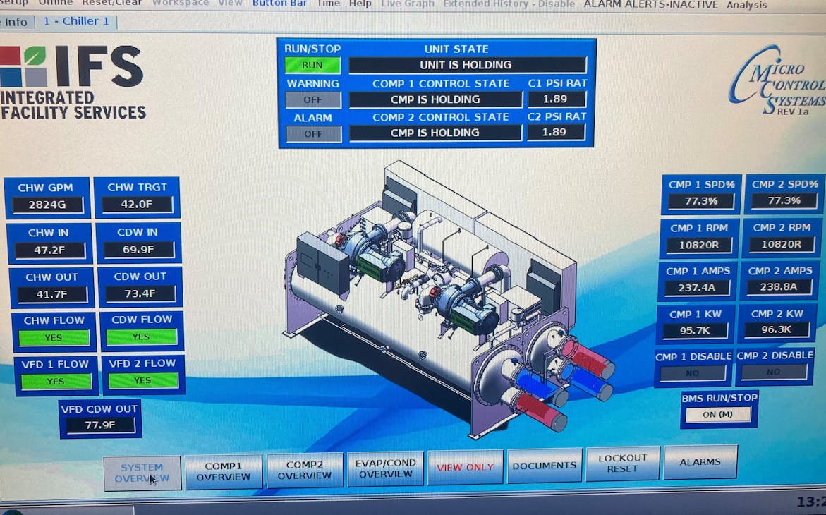 The Micro Control Systems monitor provides constant chiller performance data. The Micro Control Systems monitor provides constant chiller performance data.