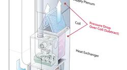 Photo 1: Install 3/8-in. test ports before and after the coil to measure indoor coil pressure drop. Be sure to inspect before you drill these test ports. The last thing you want to do is pierce a heat exchanger, drain pan, or refrigeration tubing.