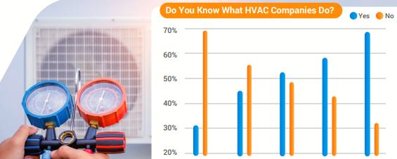 Mailsharksurveysnip 62ff9f1059746