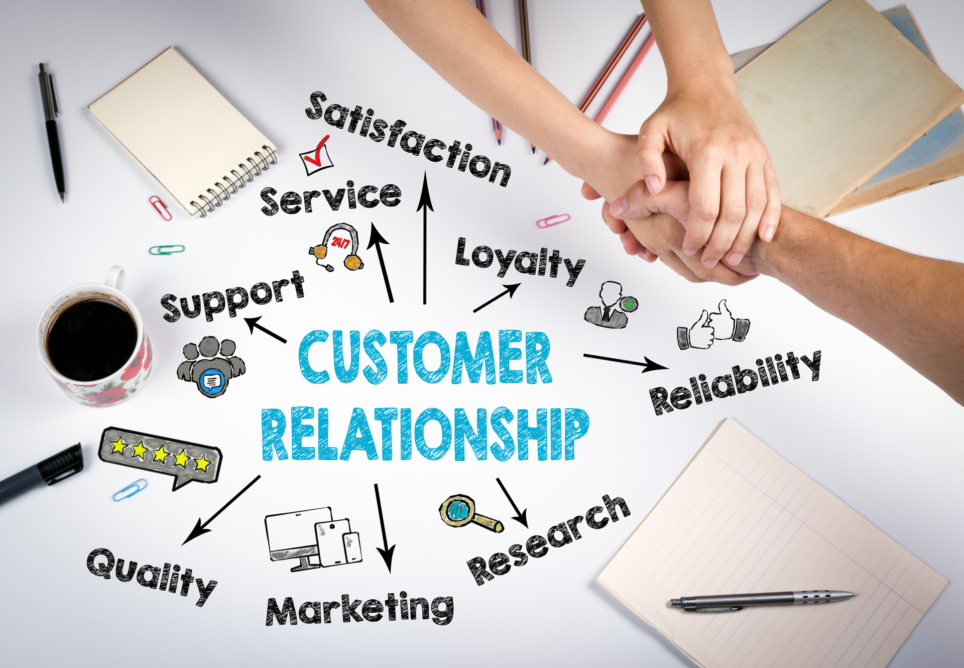 Customer Relationship Dreamstime L 97979961 6373adf9425f2