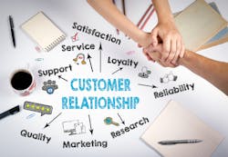 Customer Relationship Dreamstime L 97979961 6373adf9425f2 Customer Relationship Dreamstime L 97979961 6373adf9425f2