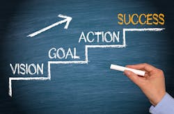 vision goal action success