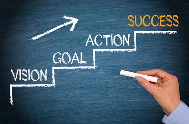 The Four Requirements of Success | Contracting Business