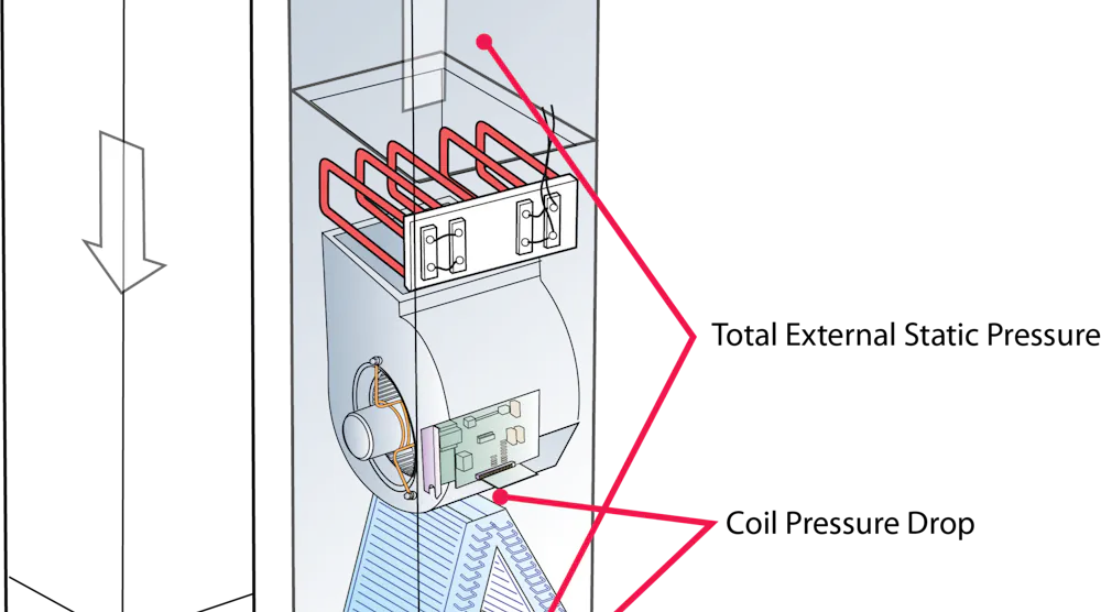 Five Ways Air Handler Static Pressure Readings Go Bad | Contracting ...