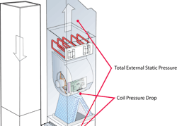 When Ahu Static Goes Bad 63a08d8fe0c0a When Ahu Static Goes Bad 63a08d8fe0c0a