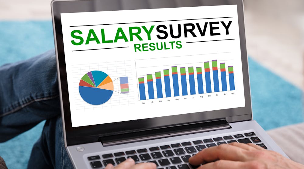 Salary Survey Dreamstime L 214517257