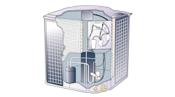 Before you jump on the heat pump bashing bandwagon, look at your duct installation practices first. Before you jump on the heat pump bashing bandwagon, look at your duct installation practices first.