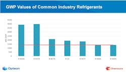Picture2 2 Picture2 2