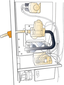 No testing is needed to find a bypassed furnace door switch. All you have to do is pay attention to the installation. Many technicians will spot the poor gas line connection in this illustration but overlook the bypassed door switch because they see it so often, or the previous technician did a great job hiding it. No testing is needed to find a bypassed furnace door switch. All you have to do is pay attention to the installation. Many technicians will spot the poor gas line connection in this illustration but overlook the bypassed door switch because they see it so often, or the previous technician did a great job hiding it.