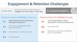 Btf Oxford Survey Btf Oxford Survey