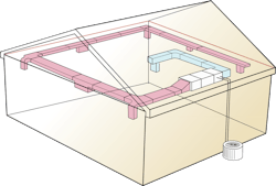 You must evaluate the duct system before connecting any new equipment to it. Check duct sizes, location, insulation, and sealing. You must evaluate the duct system before connecting any new equipment to it. Check duct sizes, location, insulation, and sealing.