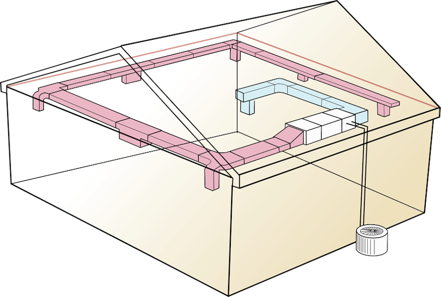 You must evaluate the duct system before connecting any new equipment to it. Check duct sizes, location, insulation, and sealing.