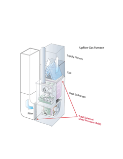 Static Pressure Isnt A Silver Bullet Nci 65099fbd24949 Static Pressure Isnt A Silver Bullet Nci 65099fbd24949