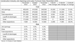 construction_employment_nov23 construction_employment_nov23