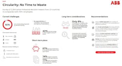 abb_survey_page abb_survey_page