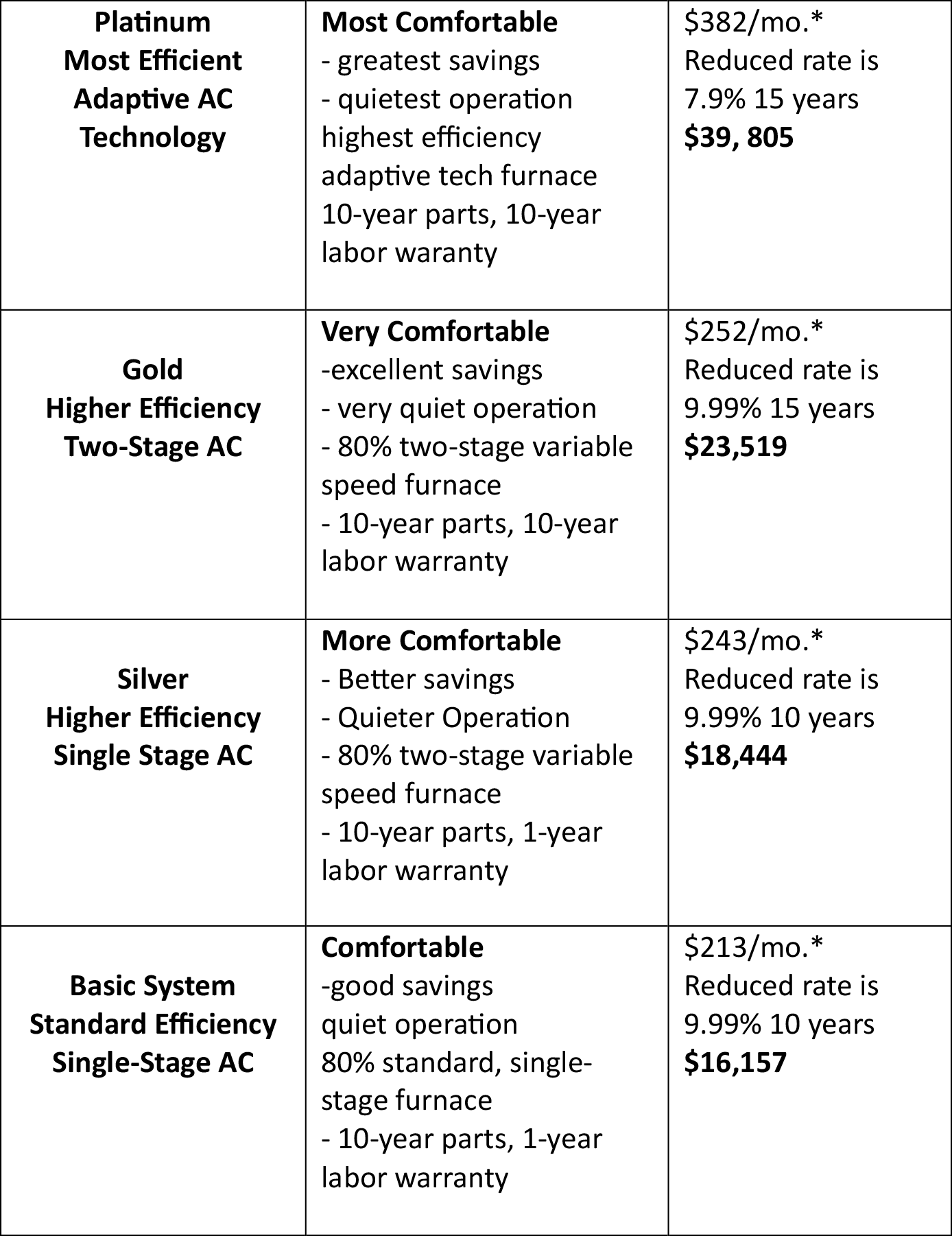 tom_piscitelli_proposal