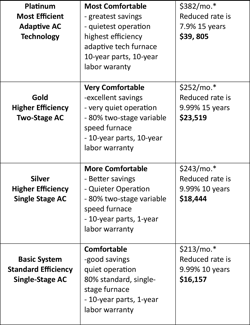 tom_piscitelli_proposal tom_piscitelli_proposal