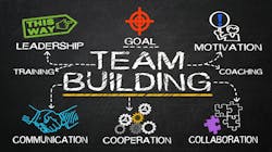 65e0c41d36a91c001ecfc3a2 Team Building 65e0c41d36a91c001ecfc3a2 Team Building