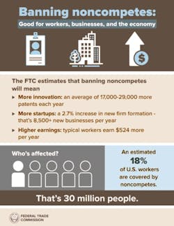 noncompete_table noncompete_table