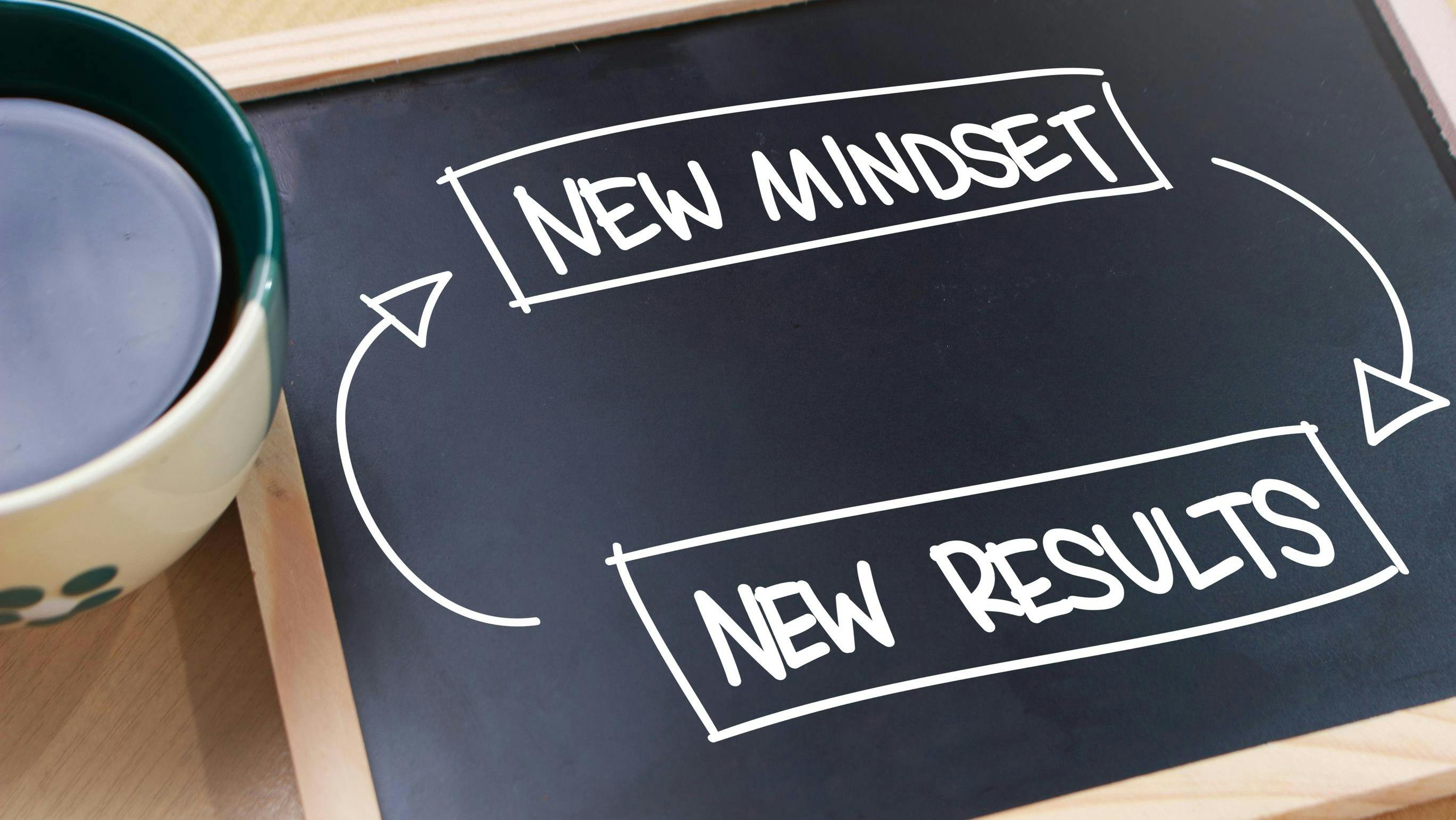 663a363ca7f7495a5d2dd3ba New Mindset