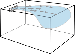 Throw is the distance from the register air will travel while spread is the maximum width to the register can cover. Throw is the distance from the register air will travel while spread is the maximum width to the register can cover.