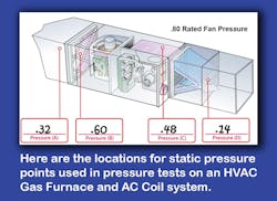 Integrating static pressure testing into your regular maintenance routines enables you to spot emerging problems before they cause significant disruptions in the system. Integrating static pressure testing into your regular maintenance routines enables you to spot emerging problems before they cause significant disruptions in the system.