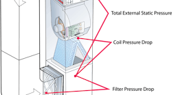66719689e7aff3769d3c1b2c 61424 How To Solve Fan Failure Errors Photo 1 66719689e7aff3769d3c1b2c 61424 How To Solve Fan Failure Errors Photo 1