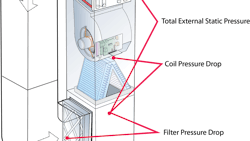 66719689e7aff3769d3c1b2c 61424 How To Solve Fan Failure Errors Photo 1 66719689e7aff3769d3c1b2c 61424 How To Solve Fan Failure Errors Photo 1