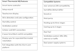 smart_thermostat_hq_features_1 smart_thermostat_hq_features_1