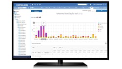 Stores and assets are assigned health scores with Copeland Facility Health Score Insights to track their relative uptime metrics and health ratings. Upper and lower temperature boundaries are assigned to each refrigerated case using industry best practices, which represent standard temperature ranges for its respective perishable and frozen offerings. Stores and assets are assigned health scores with Copeland Facility Health Score Insights to track their relative uptime metrics and health ratings. Upper and lower temperature boundaries are assigned to each refrigerated case using industry best practices, which represent standard temperature ranges for its respective perishable and frozen offerings.