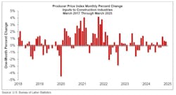 abc_ppi_graph_4 abc_ppi_graph_4