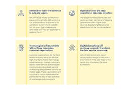 simpro_report_1 simpro_report_1