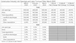abc_march_construction abc_march_construction