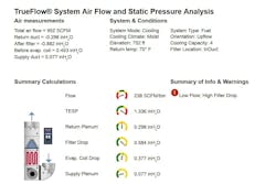 TrueFlow Report. TrueFlow Report.