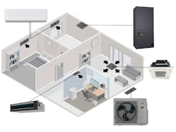 multizone__mixmatch multizone__mixmatch