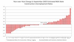 screenshot_23122025_92034_www screenshot_23122025_92034_www