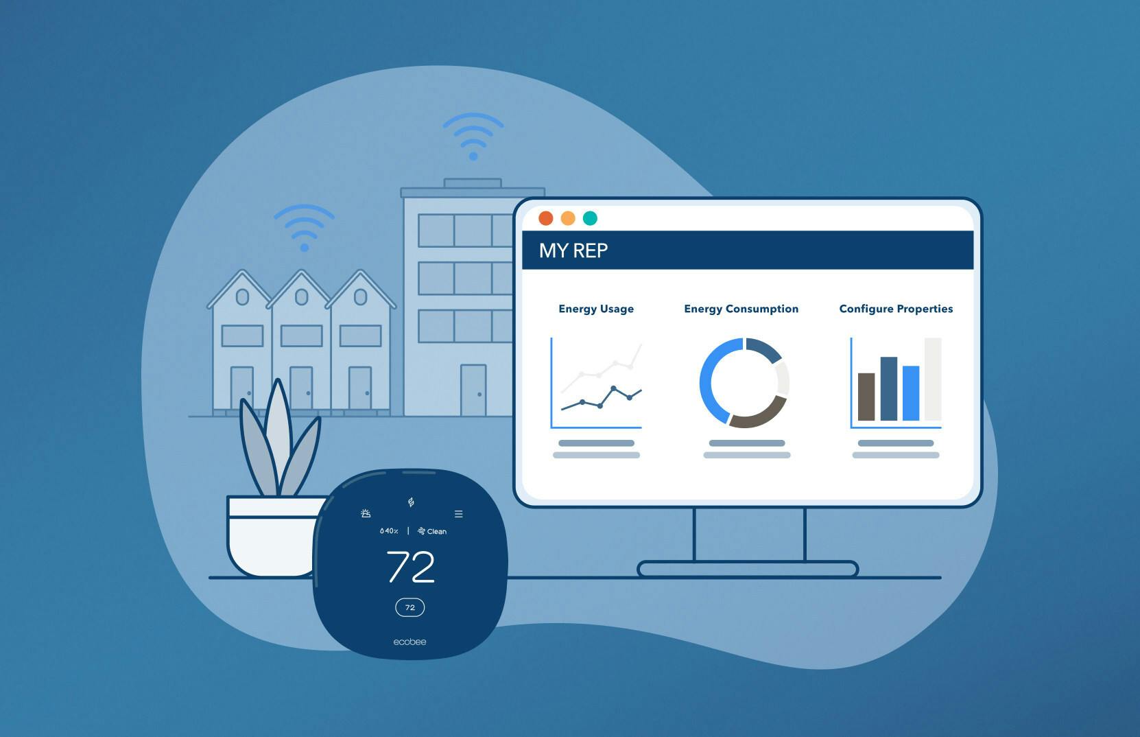 ecobee_smartbuildings_platform